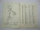 Massey Ferguson MF 8 Aufsammelpresse Baler Ersatzteilliste Parts Book 1968