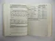 Mercedes 124 126 201 ab 1989 & 129 140 202 Tabellenbuch 10/1993 + Code Übersicht