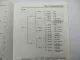 Mercedes-Benz Werkstatthandbuch Motor 104 111 ME 2.1 & C-Klasse Typ 202 1996