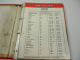 Moto Guzzi Werkstatthandbuch mit Datenblättern Sammlung Datenblatt 1984