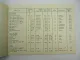 Nüral Kolben Katalog Preisliste für Motorteile PKW Motorrad Traktor 1961
