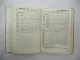 Orig. Mercedes Benz R107 W123 W126 Tabellenbuch PKW 1982 280SL - 500 SE SEL SEC