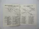 Orig. New Holland Super 65 Ramasseuse Presse Catalogue pieces de rechange 1970