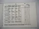 Orig. ZF Ecolite 6 S 850 Getriebe Ersatzteilliste MAN LKW L2000 Parts List 11/01
