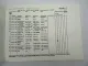 Orig. ZF Ecomat 5 HP 500 Getriebe Ersatzteilliste MAN Spare Parts List 03/1994