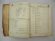 Original 523 624 724 Dieselschlepper Ersatzteilliste Spare Parts List 1969