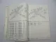 Original Atlas 1604M Bagger Ersatzteilliste Parts List Schaltplan Elektrik 1988