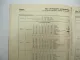 Original Katalog Lemmerz Räder Felgen für PKW LKW Schlepper 1963 Königswinter