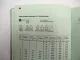 Original Massey Ferguson Harris Handbuch Antriebsketten 1950/60er Jahre