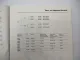 Original Mercedes-Benz Werkstatthandbuch 4MATIC Allrad Baureihe 124 – 04/1987