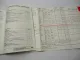 Original VW T3 1979 -1986 Instandhaltung genau genommen Reparaturleitfaden