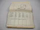 Original Zettelmeyer ZL500 Knicklader Ersatzteilliste Spare Parts List 1970er J.