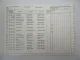 Original ZF 16 S 160/1 Ecosplit Getriebe Ersatzteilliste Iveco Parts List 3/1989