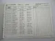 Original ZF Ecomat 6 HP 600 Getriebe Ersatzteilliste Krupp Parts List 01/1988