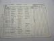 Original ZF Ecomid 6 S 150 C Getriebe Ersatzteilliste Auwärter Parts List 2/1988
