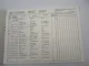Original ZF Ecomid 6 S 150 C Getriebe Ersatzteilliste MAN Parts List 02/1988