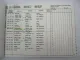Original ZF Ecomid 8 S 180 Getriebe Ersatzteilliste Auwärter Parts List 01/1990