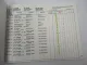 Original ZF Ecosplit 16 S 220 Getriebe Ersatzteilliste DAF Parts List 01/1990