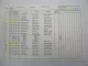 Original ZF S 6-36 Synchroma Getriebe Ersatzteilliste DAF Spare Parts List 10/87