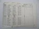Original ZF S 6-36 Synchroma Getriebe Ersatzteilliste IVECO Parts List 09/1986