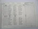 Original ZF S 6-36 Synchroma Getriebe Ersatzteilliste MAN Parts List 4/1988
