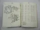 Perkins 4.236 A Motor Ersatzteilliste für Claas Mähdrescher Parts Book 1969