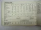 Peugeot 205 Bedienungsanleitung Notice DUtilisation Bordmappe 1990