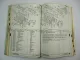 Poclain 81 P P4A Bagger Pieces de Rechange Parts Catalog Ersatzteilliste 1987