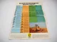 Renault Traktor Produktprogramm Übersicht R351 bis R1451-4 Prospekt 1970er Jahre