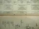 Sachs ST76 Stationär Motor Stationary Engine Typenblatt Technische Daten Maße 75