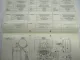 Sachs ST96 Stationär Motor Stationary Engine Typenblatt Technische Daten Maße 82