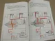 Shibaura CM224 CM274 Front Mower Service Manual 1990