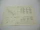 Stihl 009 Kettensäge Ersatzteilliste Spare Parts List Liste des pieces 1988