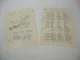 Stihl 038 Kettensäge Ersatzteilliste Spare Parts List Liste des pieces 1986