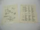 Stihl 050 051 Kettensäge Ersatzteilliste Spare Parts List Liste des pieces 1986