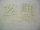Stihl 056 Kettensäge Ersatzteilliste Spare Parts List Liste des pieces 1987