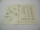 Stihl 076 Kettensäge Ersatzteilliste Spare Parts List Liste des pieces 1986
