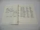 Stihl 088 Kettensäge Ersatzteilliste Spare Parts List Liste des pieces 1996
