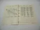 Stihl FS 340 360 Freischneider Ersatzteilliste Spare Parts List Liste pieces 87
