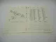 Stihl FS 36 40 44 Freischneider Ersatzteilliste Spare Parts List Liste pieces 90