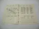 Stihl FS 360 Freischneider Ersatzteilliste Spare Parts List Liste des pieces 88