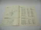 Stihl FS 80 Freischneider Ersatzteilliste Spare Parts List Liste des pieces 1979