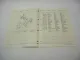 Stihl FS FR 106 Freischneider Ersatzteilliste Spare Parts List Liste pieces 1988