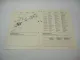 Stihl HOS Schärfgerät Ersatzteilliste Spare Parts List Liste des pieces 1981