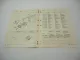 Stihl TS 350 Trennschleifer Ersatzteilliste Spare Parts List Liste des pieces 85