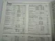 Suzuki Motorcycle 1995 with 4 & 2 Stroke engine Service Data Manual