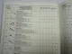Suzuki Motorrad Spezialwerkzeuge Katalog 1985 Service Tools Catalog Motorcycle