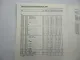 Werkstatthandbuch Mercedes Benz 124 129 140 201 Schulung Neuerungen MJ 1992