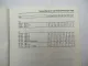 Werkstatthandbuch Mercedes Benz 124 129 140 201 Schulung Neuerungen MJ 1992