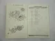 Yamaha Chappy LB50 IIAP Type 1F1 Spare Parts List Ersatzteilliste 1976
